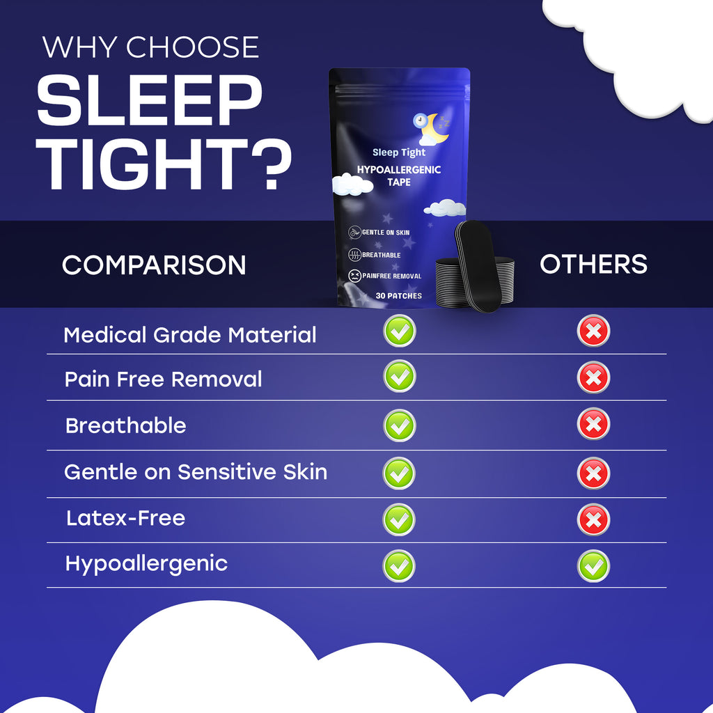Sleep Tight Hypoallergenic Mouth Tape – Gentle, Breathable Sleep Strips (30 Patches)